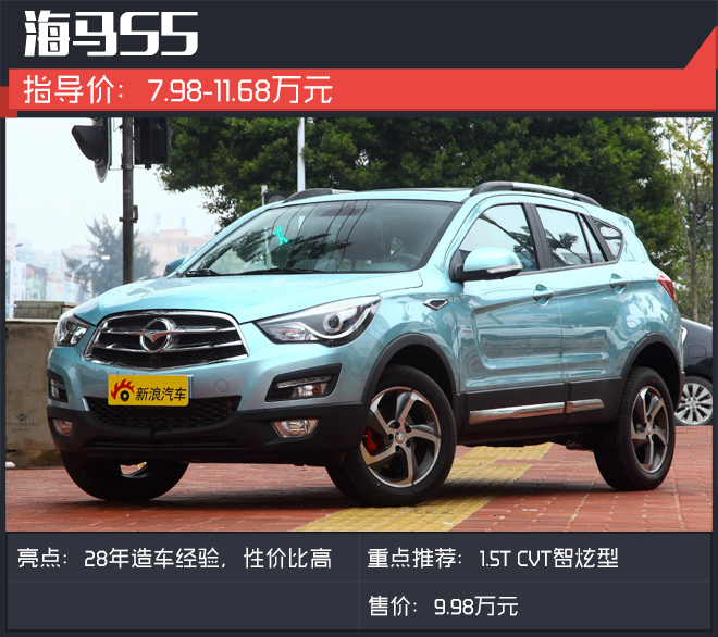 大厂制造值得信赖.这些自主SUV质量有保障