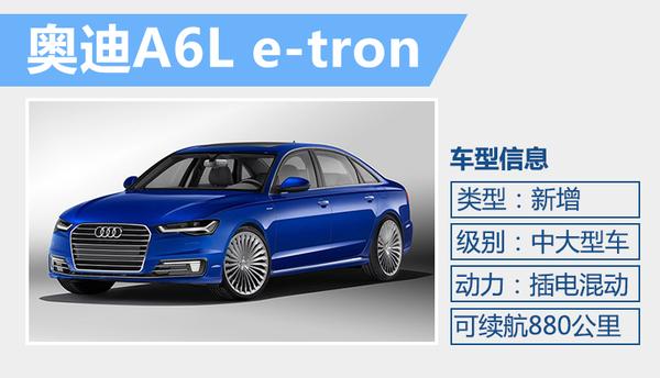 3款全新车陆续入华 奥迪今年将投217亿元 