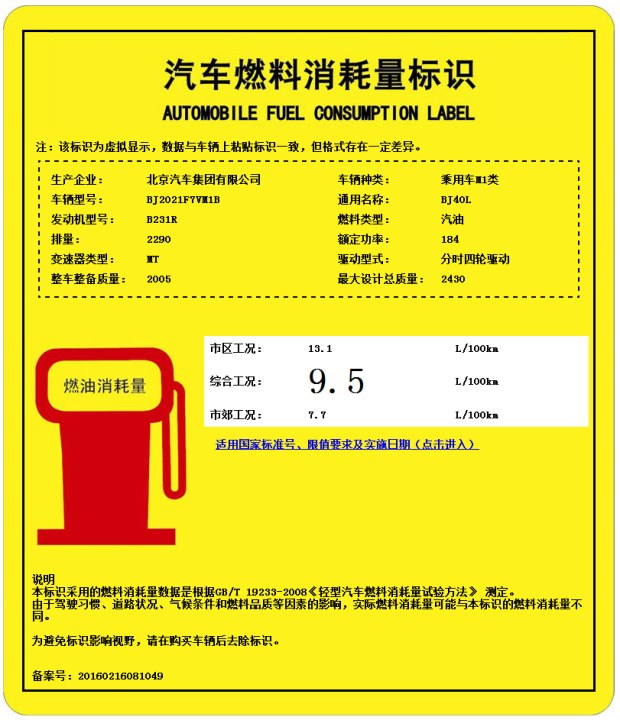 配2.3T发动机 北京40L动力信息曝光