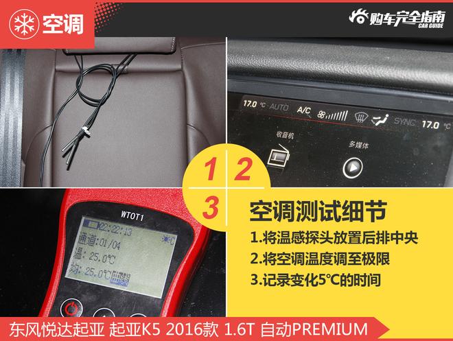 相对论.同价不同级.起亚K5对比标致408