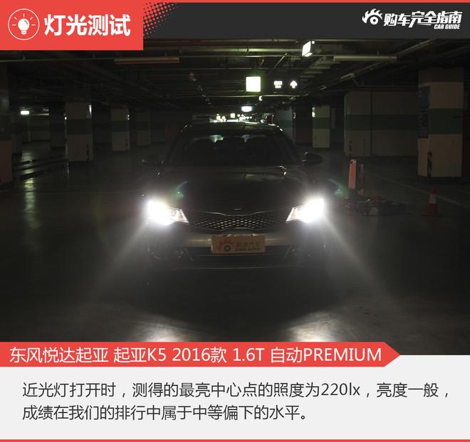 相对论.同价不同级.起亚K5对比标致408