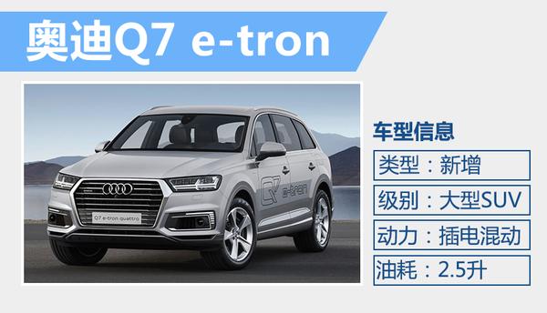 3款全新车陆续入华 奥迪今年将投217亿元 
