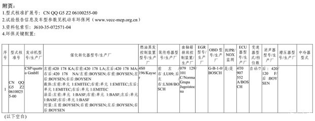 搭5.2L发动机 奥迪全新R8现身环保目录
