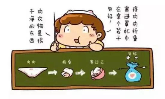 自驾旅行打包“黑科技” 你GET了么吗？