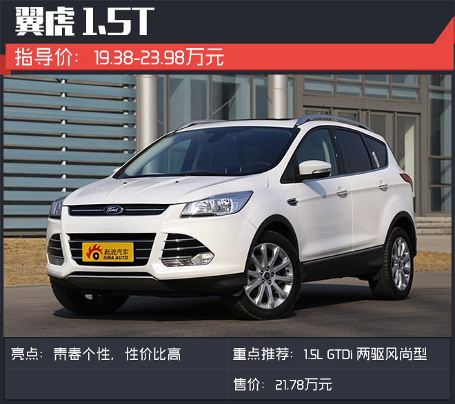 购置税减半.25万落地价SUV提回家