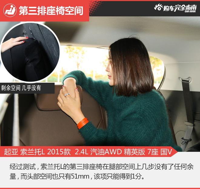 只要大空间 30万左右中型SUV该怎么选？