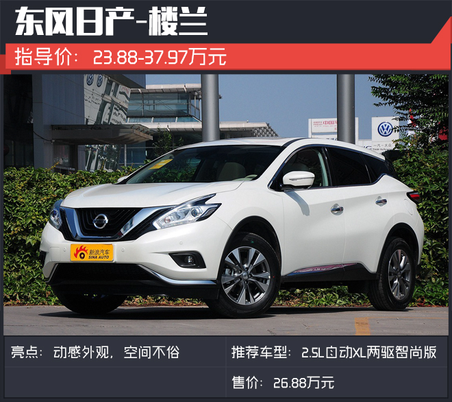 只要大空间 30万左右中型SUV该怎么选？