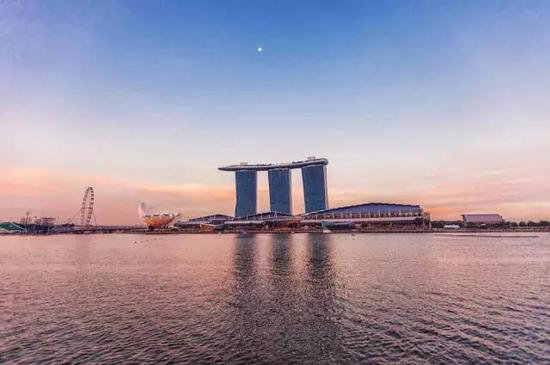 自驾去过3个以上地方你就是超级旅行达人