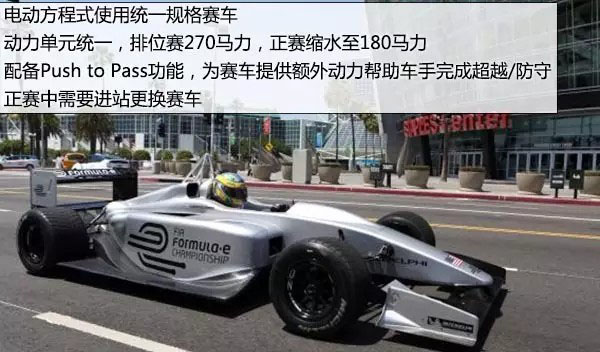 电动赛车方程式中国车手夺冠 背后大佬投资