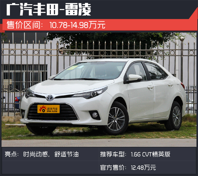 15万是个坎.家用中级车该怎么选