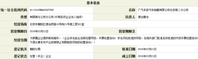 讴歌国产临近？广本销售公司北京分公司成立