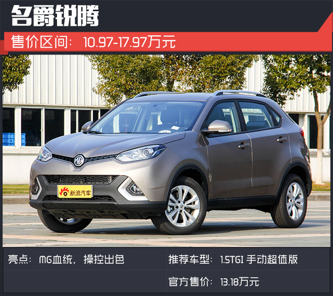 自主SUV只知道哈弗？不如看看这些车