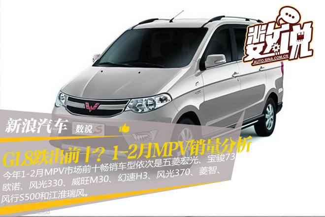 数说|GL8跌出前十?1-2月MPV销量分析