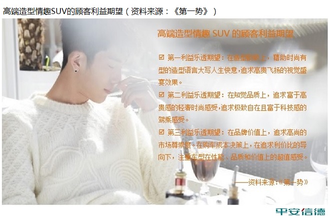 边建平：高端SUV视觉盛宴的危与机