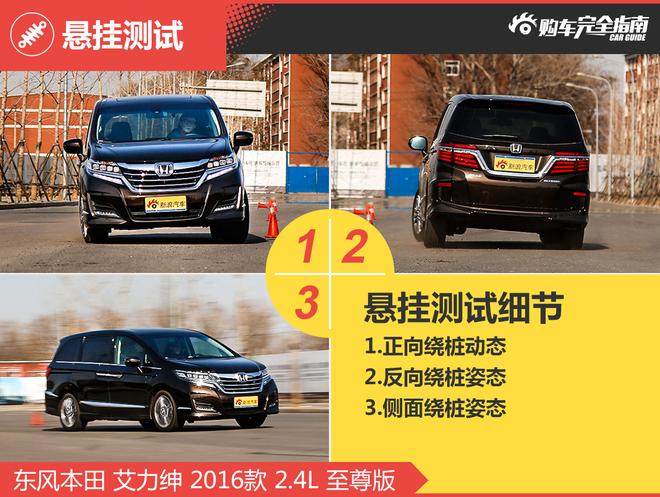 相对论.不分伯仲.本田艾力绅对比奥德赛