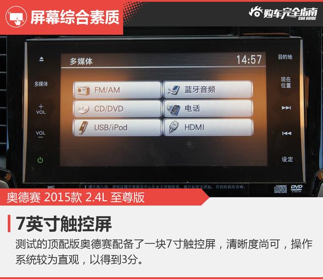 相对论.不分伯仲.本田艾力绅对比奥德赛