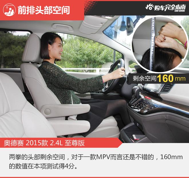 相对论.不分伯仲.本田艾力绅对比奥德赛