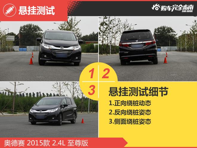 相对论.不分伯仲.本田艾力绅对比奥德赛