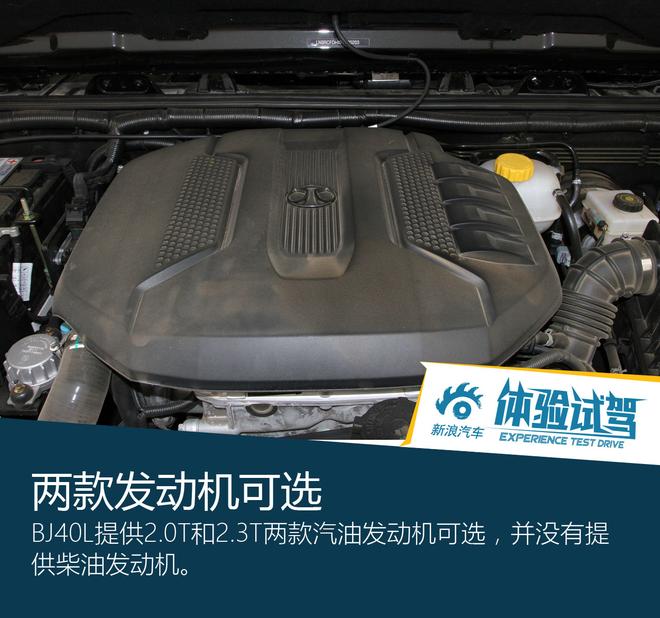 纯粹欲望 试驾北京80/北京40L