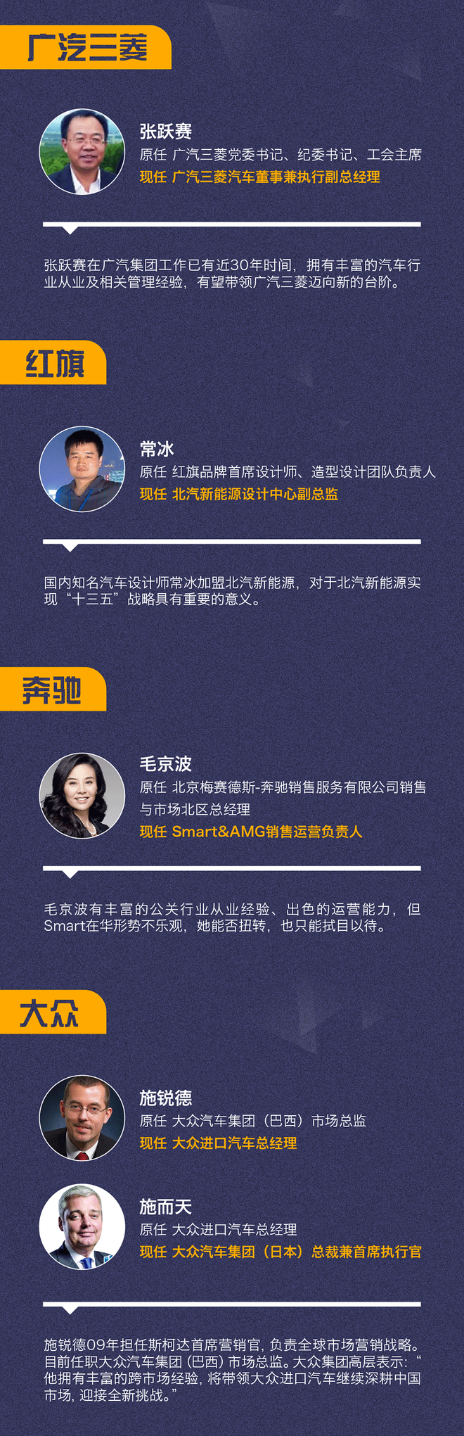 20位汽车高管地震 震级有多强 