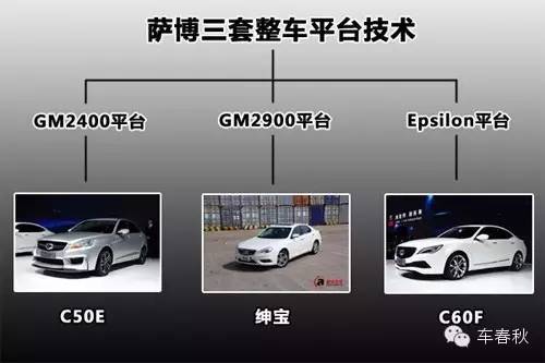 中国企业收购海外品牌 到底是赔还是赚了？