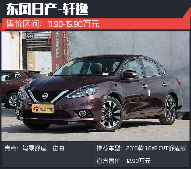 12万多买什么车最值？来看看这些