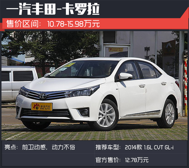 12万多买什么车最值？来看看这些