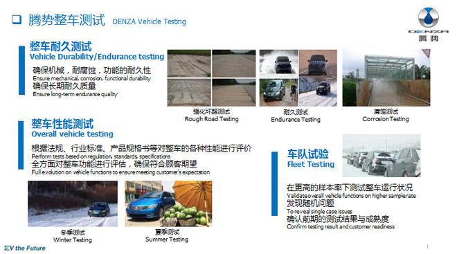 测试其实很有料 腾势讲堂开课了