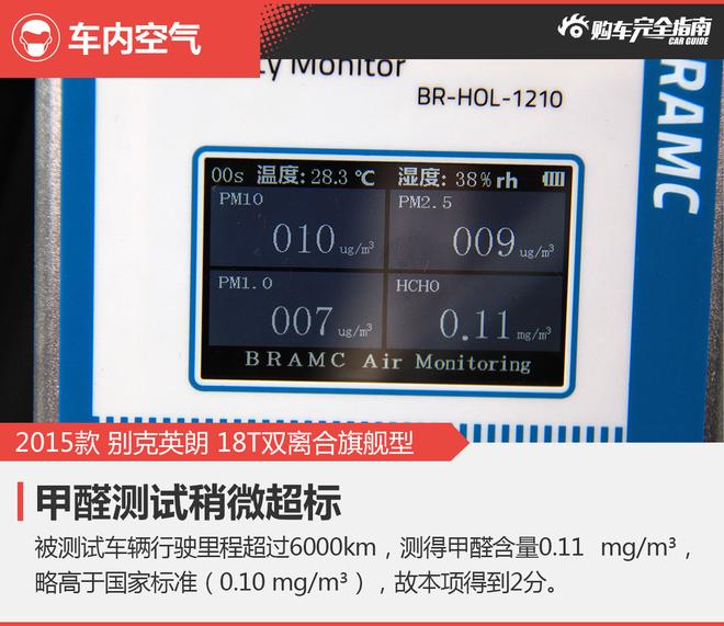 相对论.一分之差.雪铁龙C4世嘉对比别克英朗