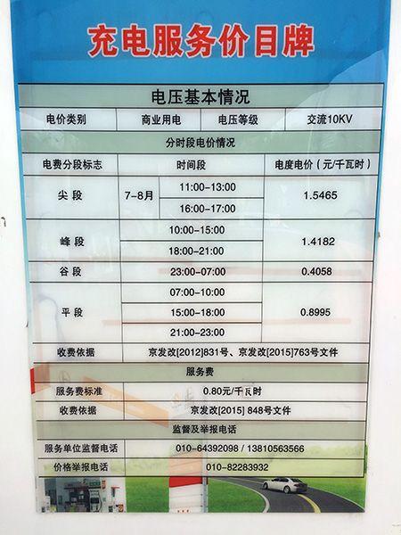 电动车这么玩 电池爆发批量事故成必然事件