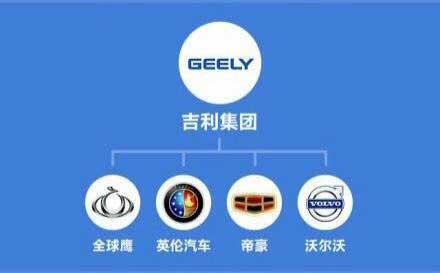 别再挑了 这些车其实都是一个爸妈生的！