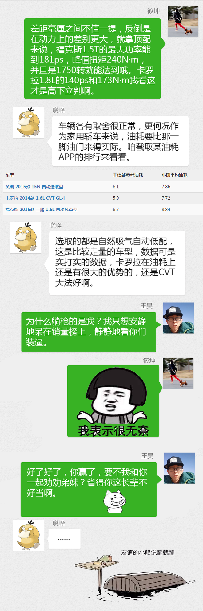 购车帮帮忙 全能合资紧凑家轿哪家强？