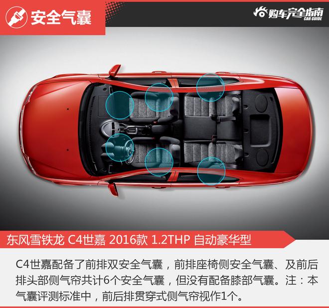 相对论.一分之差.雪铁龙C4世嘉对比别克英朗