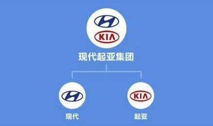 别再挑了 这些车其实都是一个爸妈生的！