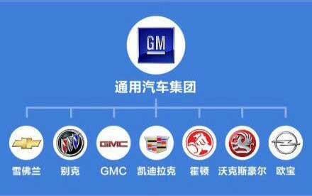 别再挑了 这些车其实都是一个爸妈生的！