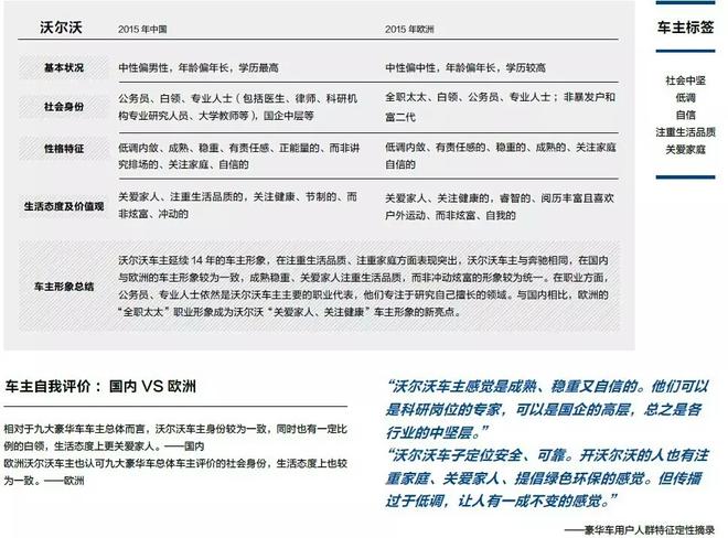 数说|豪车车主:二奶偏爱宝马 英菲尼迪最穷