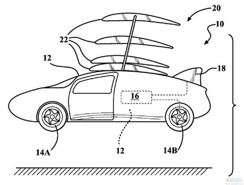 吉利下一步要造飞行汽车？李书福投资硅谷
