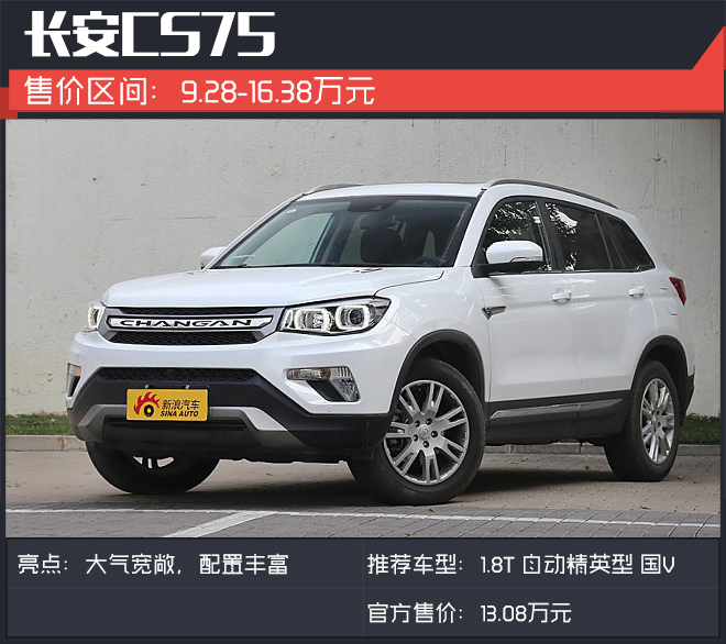 高颜值T动力 大家都选这几款家用SUV