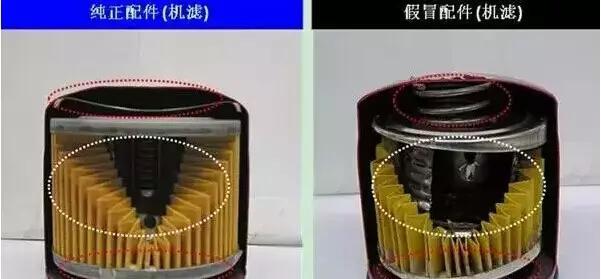 养护、汽车保养 这些钱真的不能省啊！