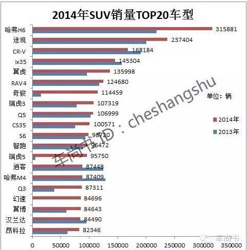 中国汽车自主品牌大败局:江山易主市场渐失