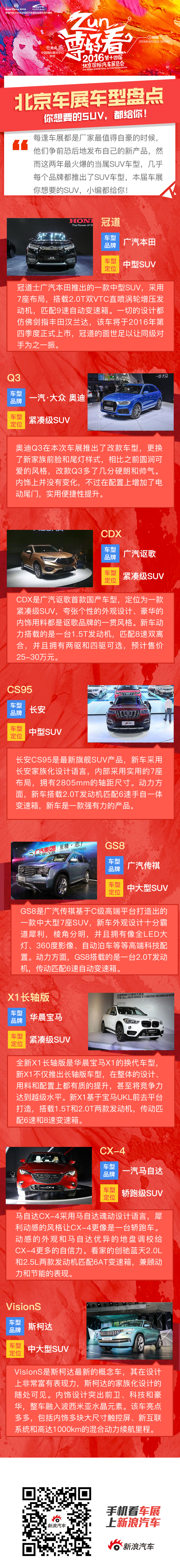 北京车展新车盘点 你想要的SUV都给你！