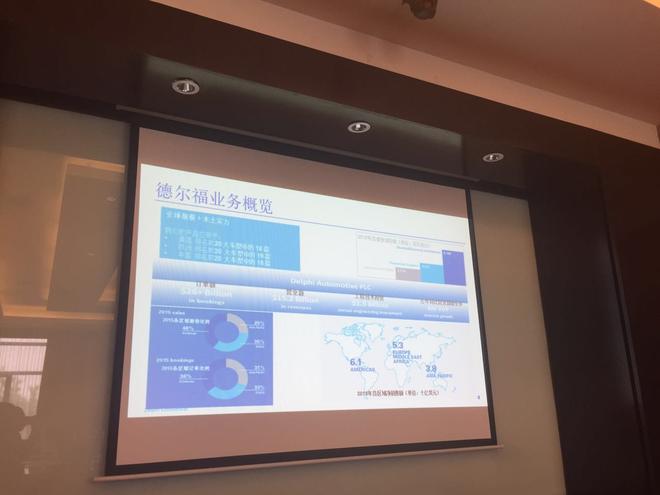 德尔福汽车系统(中国)媒体沟通会在京召开
