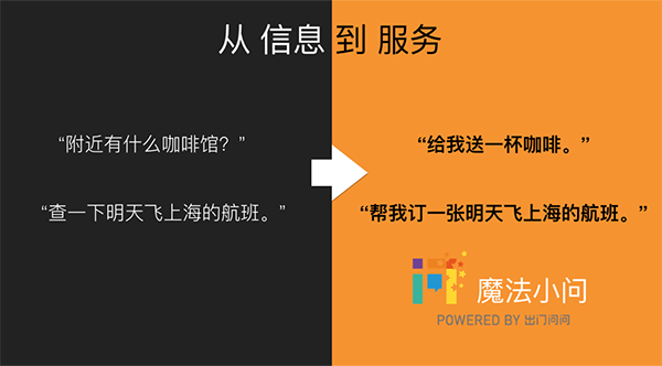 开车问问凭语音技术 深入出行服务领域
