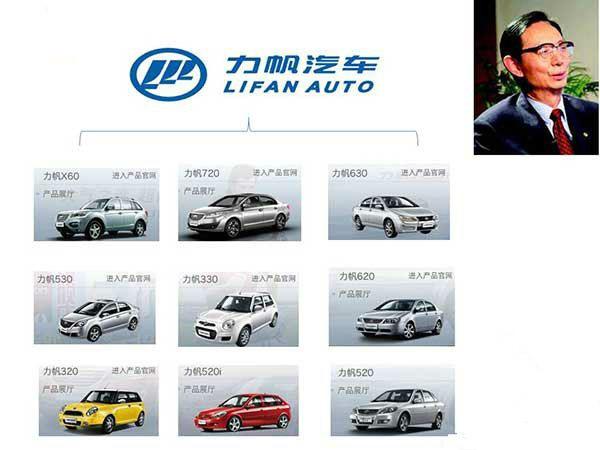 国内一些车企及老总座驾 你真的有所了解吗