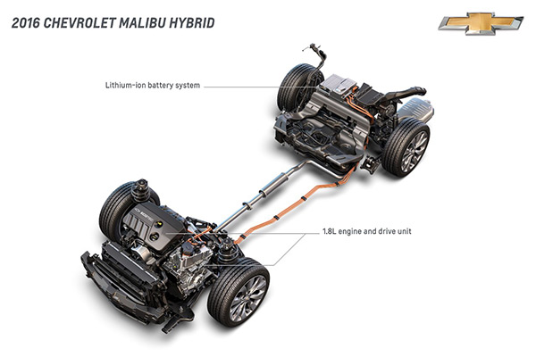 布局混动国产 通用与丰田即将