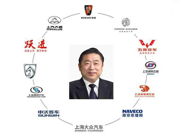 国内一些车企及老总座驾 你真的有所了解吗