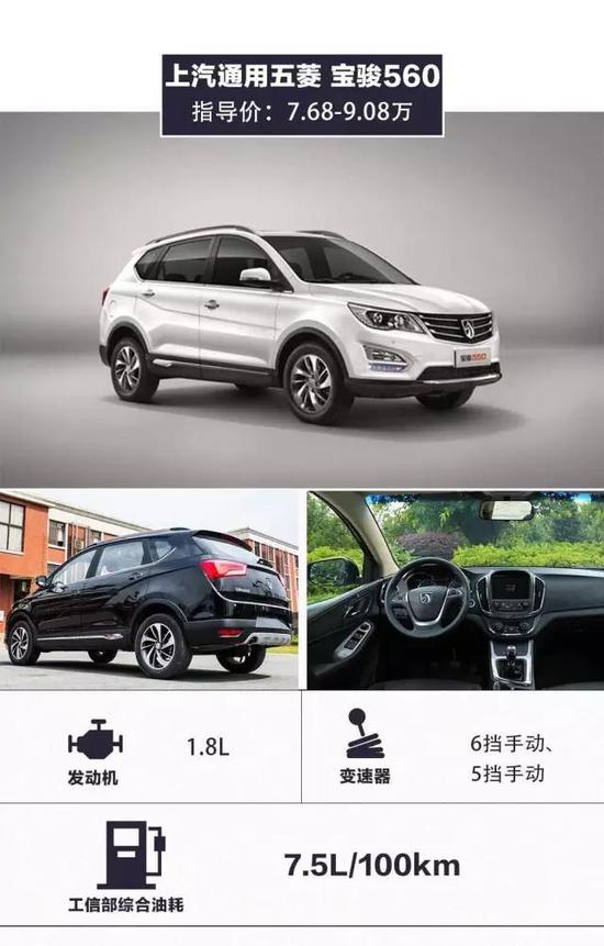 赞！中国最NB的几款SUV不加价反而大降价