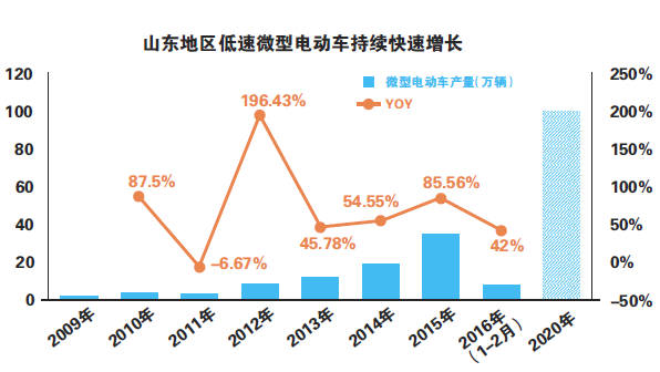 不是玩笑 已确定 大众逐步取消1.4T