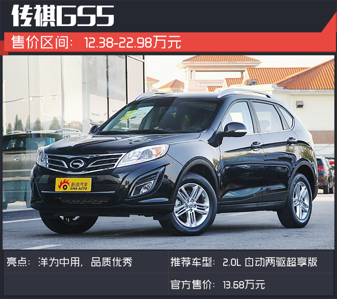 颜值越高卖得越贵？这些自主SUV说不