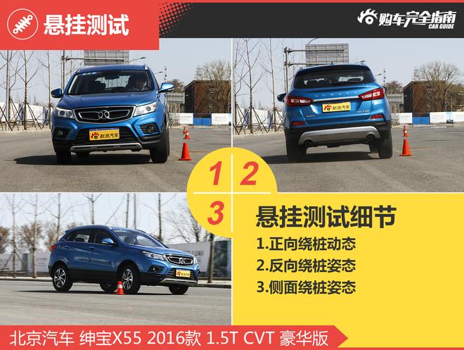 相对论.不能只信哈弗.绅宝X55对比哈弗H2